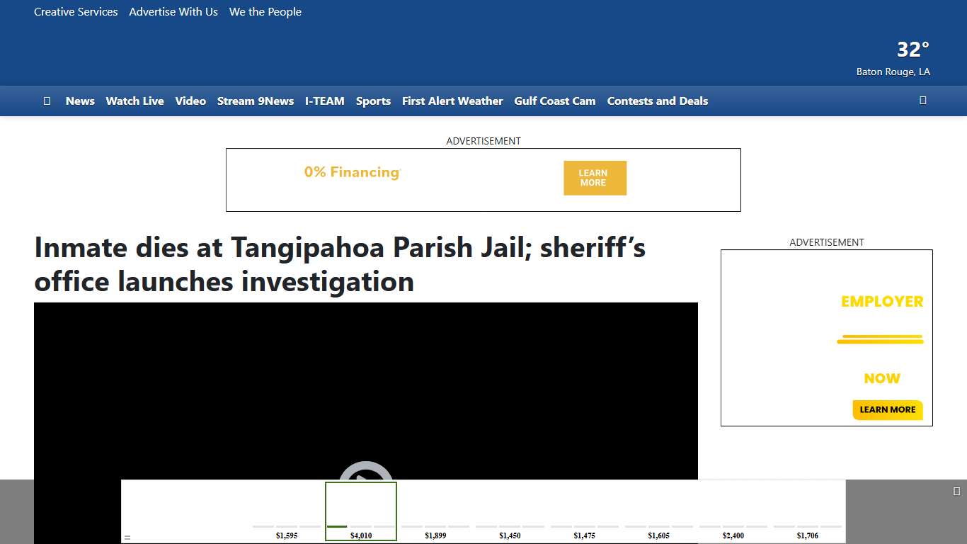 Inmate dies at Tangipahoa Parish Jail; sheriff’s office launches investigation